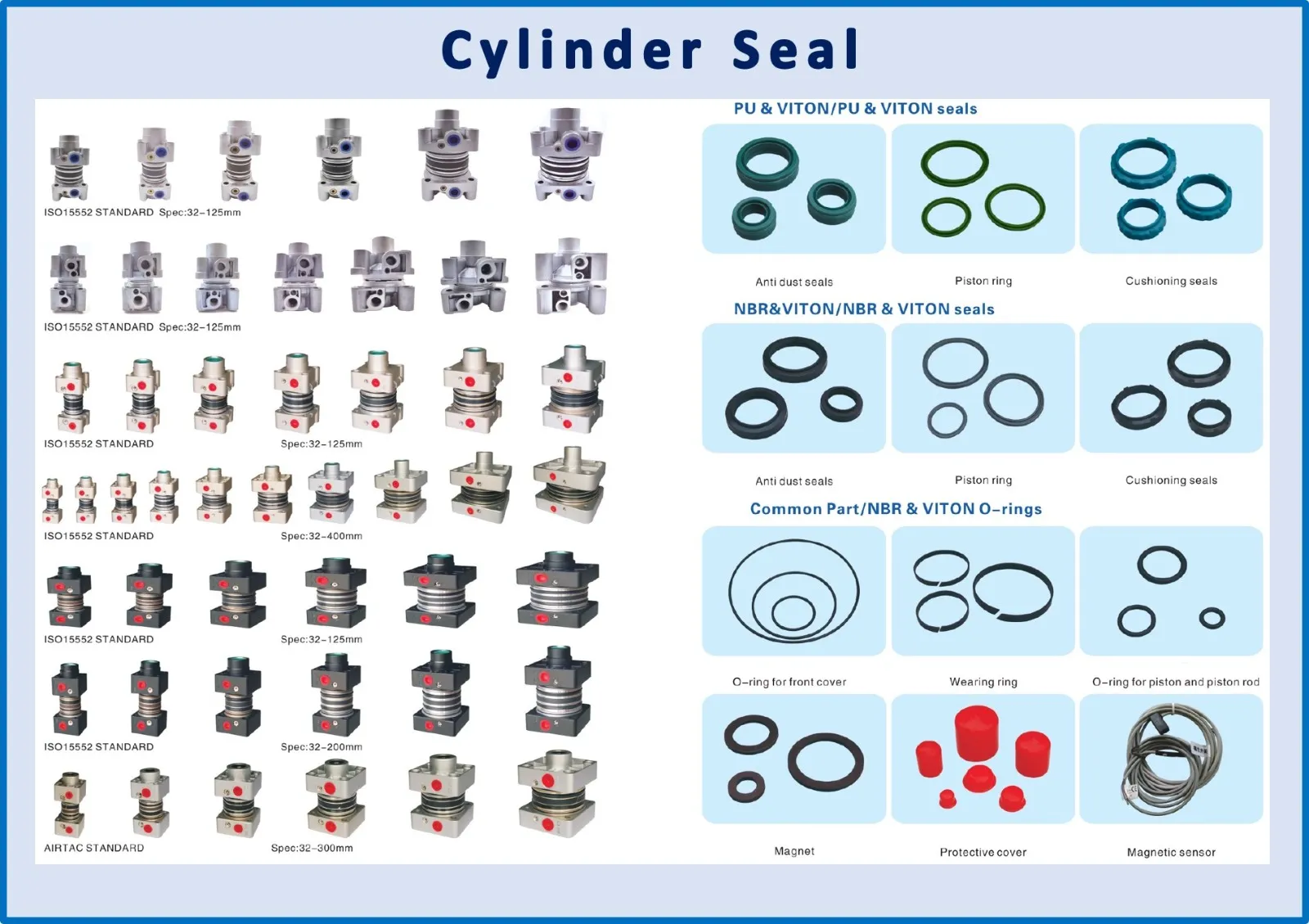Cylinder Seals Equipment
